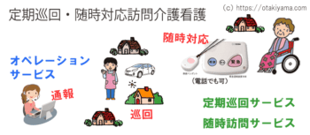 地域密着型介護サービスとは 介護保険適応の9種類を紹介