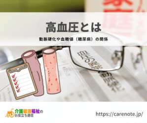 高血圧とは 高血圧の分類と動脈硬化や血糖値との関係