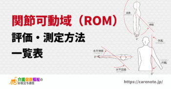 関節可動域(ROM)評価・測定方法一覧表