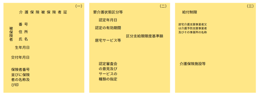 介護保険被保険者証の見本