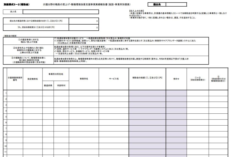 別紙様式3-2(補助金) 介護分野の職員の賃上げ・職場環境改善支援事業実績報告書(施設・事業所別個表)