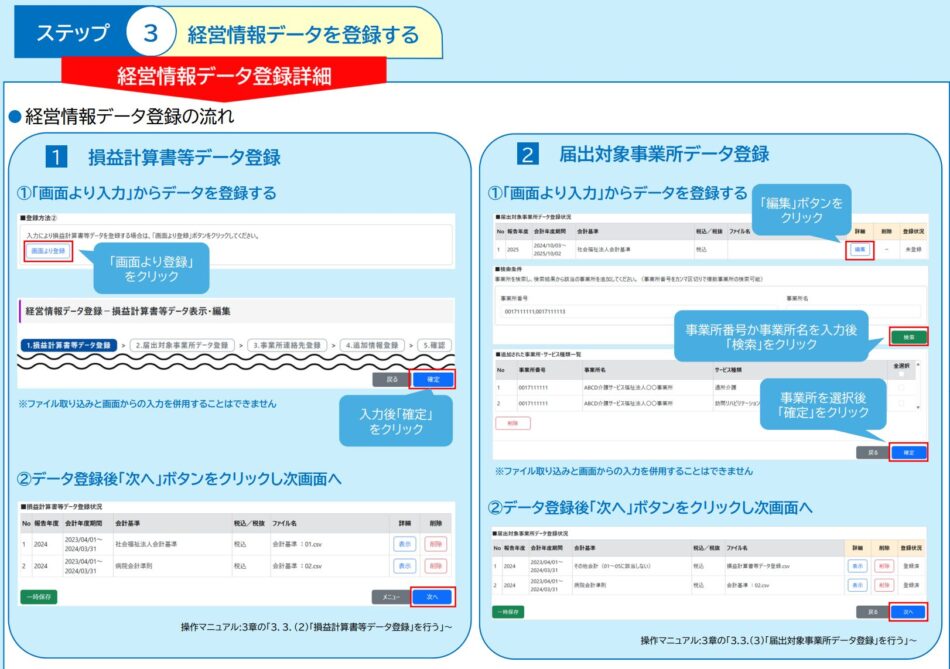 介護経営DB かんたん操作ガイド