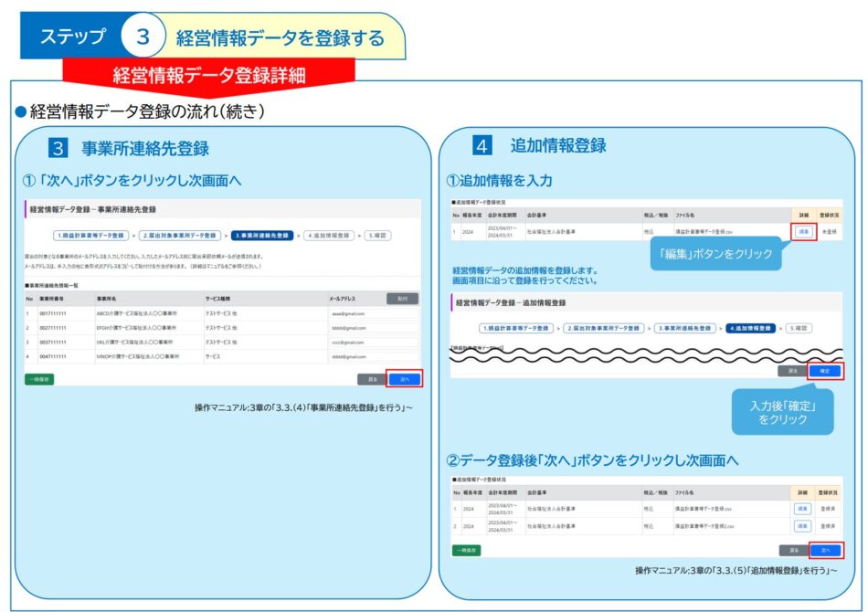 介護経営DB かんたん操作ガイド