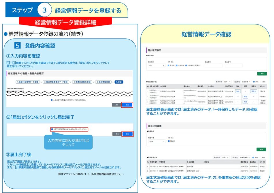介護経営DB かんたん操作ガイド