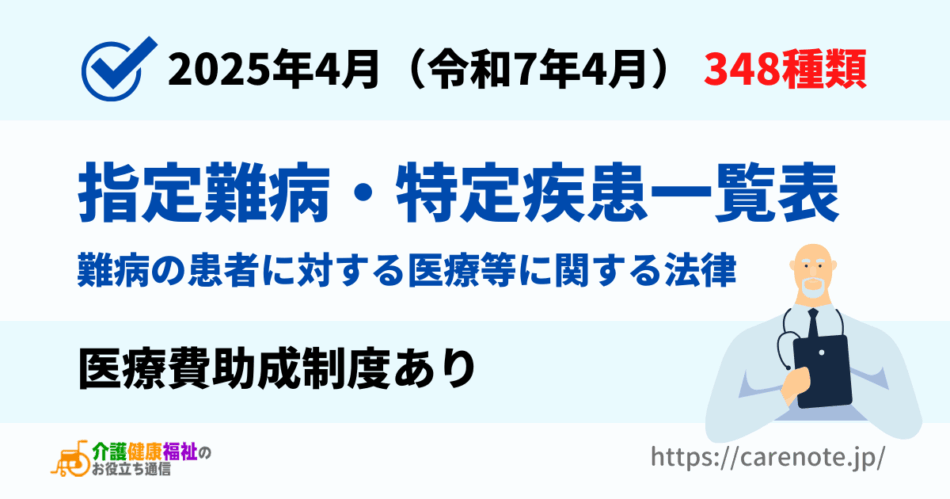 指定難病・特定疾患一覧表(難病の患者に対する医療等に関する法律)