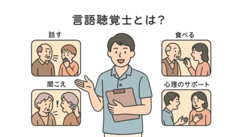 言語聴覚士とは? 国家試験の合格率、仕事内容、将来性や求人状況